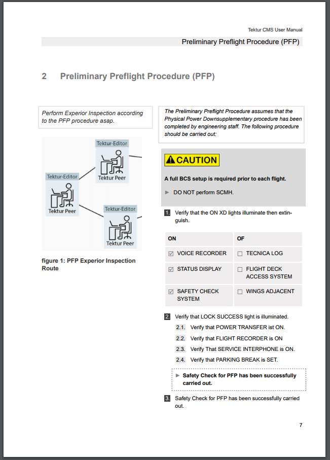 Procedure PFP