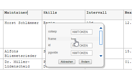 Insert Table 6